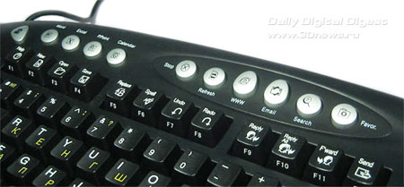 Клавиатура Oklick 770L